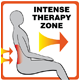 Intense Therapy Zone™