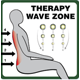 Therapy Wave Zone™